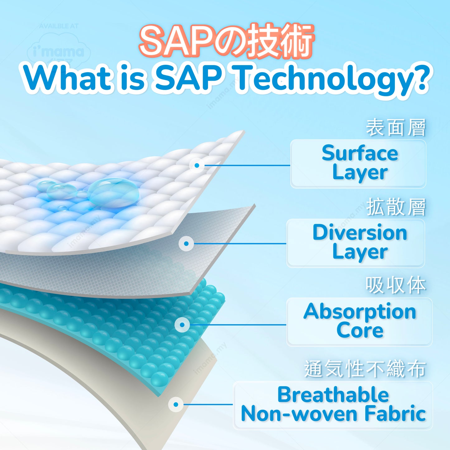 [Pants] i'mama Diapers L34 | Japanese Premium Diapers