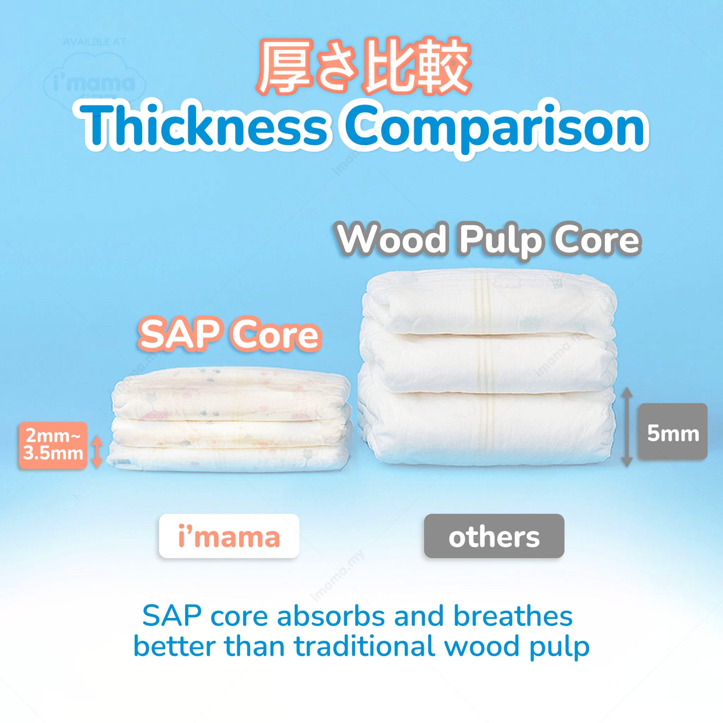 [Pants] i'mama Diapers L34 | Japanese Premium Diapers